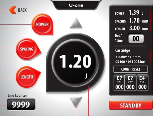 U-ONE - Аппарат SMAS лифтинга