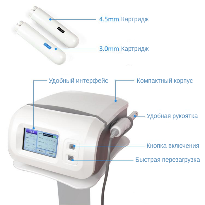 HIFU DStar V3 - Аппарат вагинального SMAS лифтинга