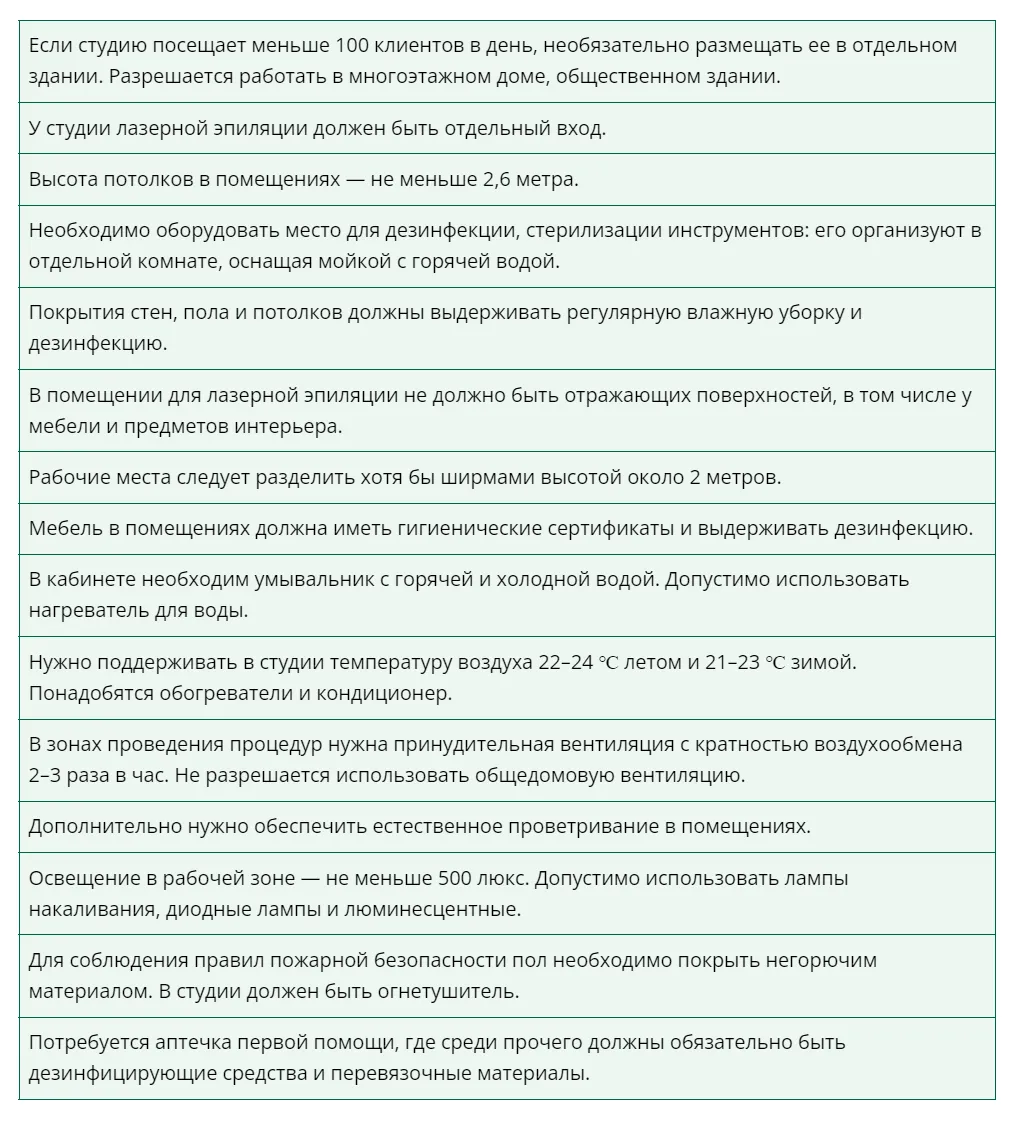 СанПиН Основные требования к салону эпиляции